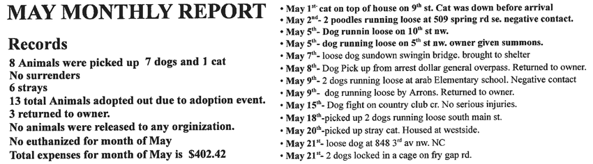 This sample animal census report is prepared in a narrative style that does not meet the requirements of the Animal Census Reporting Act.